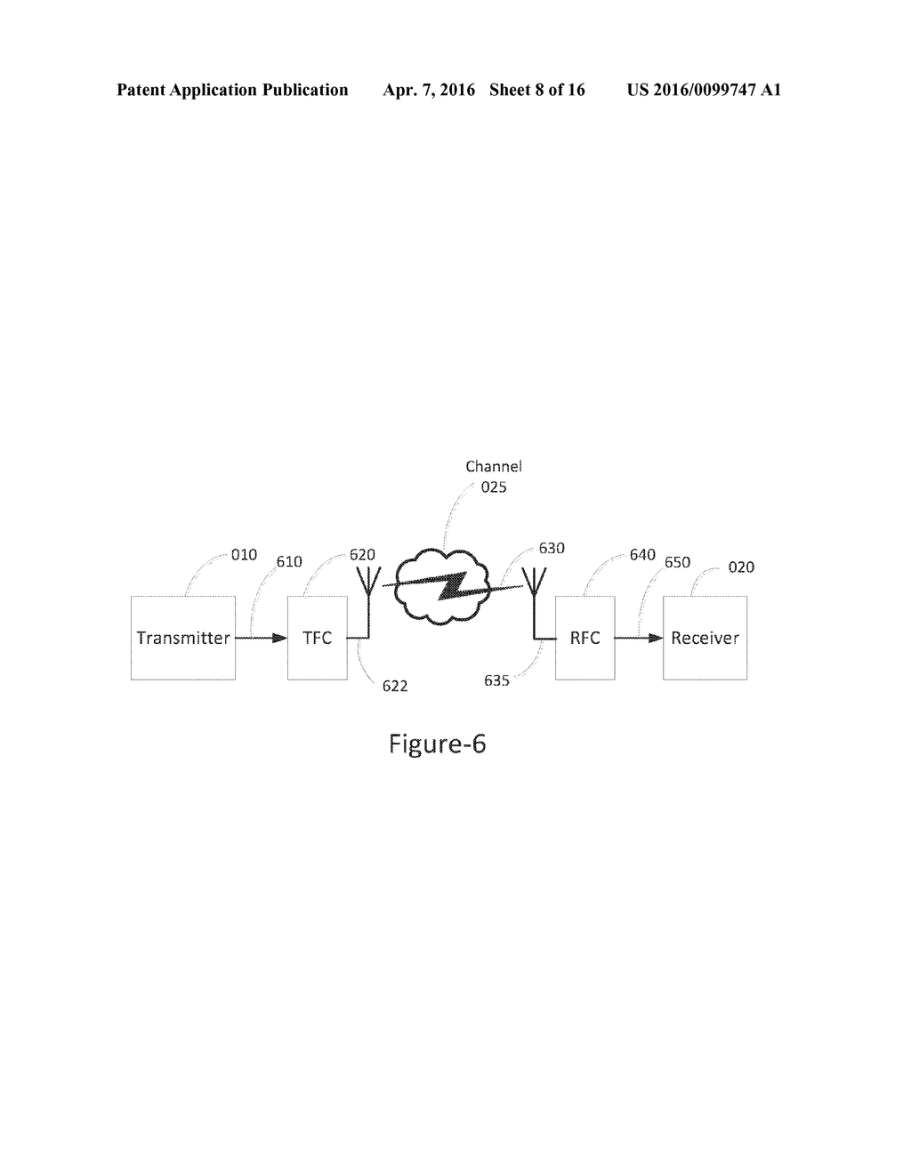 ADD-ON APPARATUS FOR CHANNEL COMPENSATION OF FREQUENCY DIVERSITY     COMMUNICATIONS AND METHODS USEFUL IN CONJUNCTION THEREWITH - diagram, schematic, and image 09