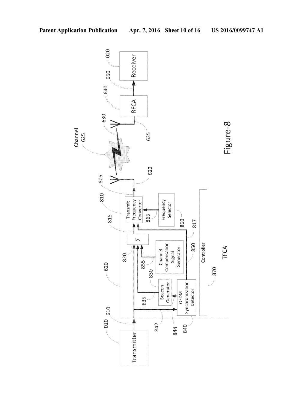 ADD-ON APPARATUS FOR CHANNEL COMPENSATION OF FREQUENCY DIVERSITY     COMMUNICATIONS AND METHODS USEFUL IN CONJUNCTION THEREWITH - diagram, schematic, and image 11