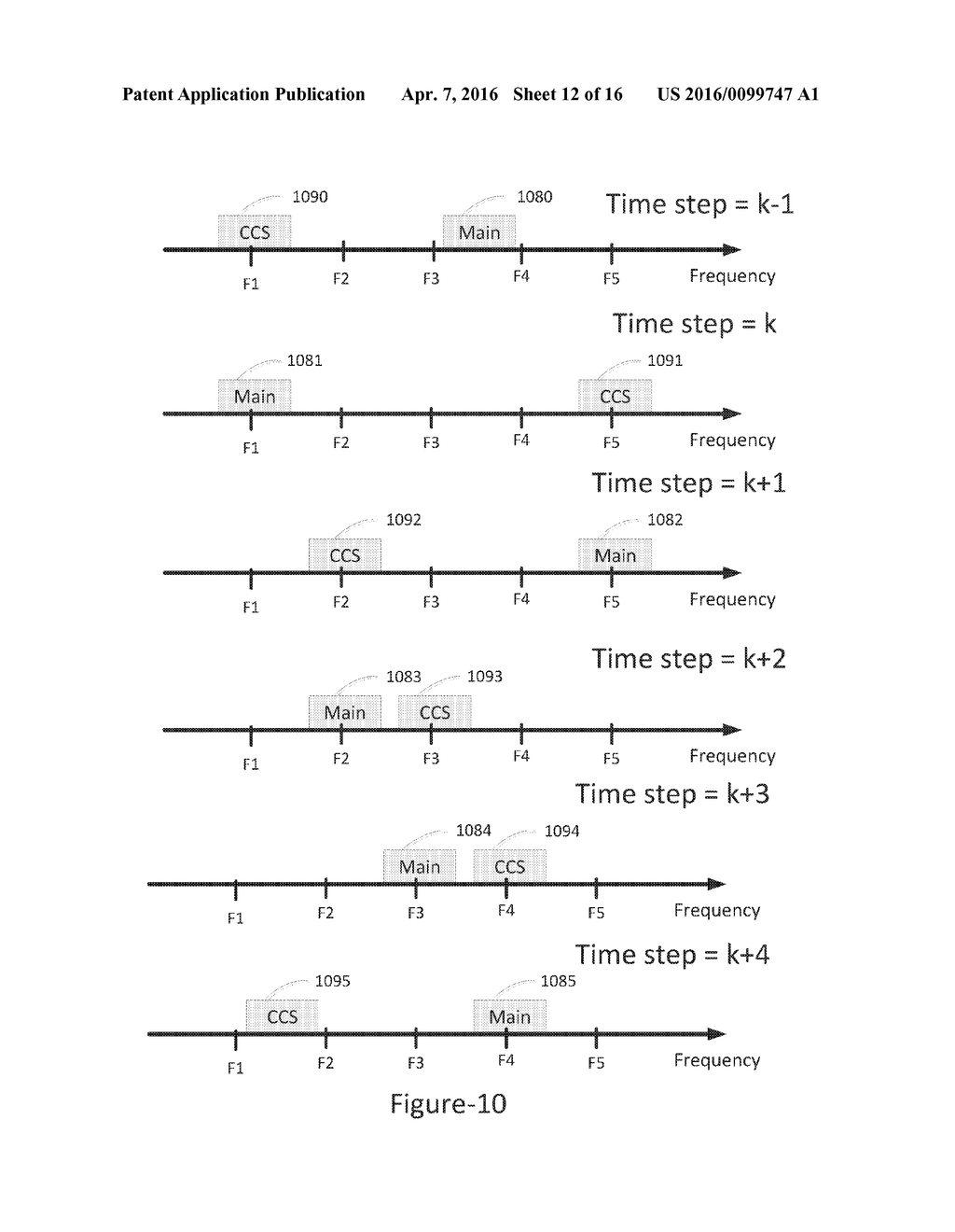 ADD-ON APPARATUS FOR CHANNEL COMPENSATION OF FREQUENCY DIVERSITY     COMMUNICATIONS AND METHODS USEFUL IN CONJUNCTION THEREWITH - diagram, schematic, and image 13