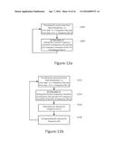 ADD-ON APPARATUS FOR CHANNEL COMPENSATION OF FREQUENCY DIVERSITY     COMMUNICATIONS AND METHODS USEFUL IN CONJUNCTION THEREWITH diagram and image