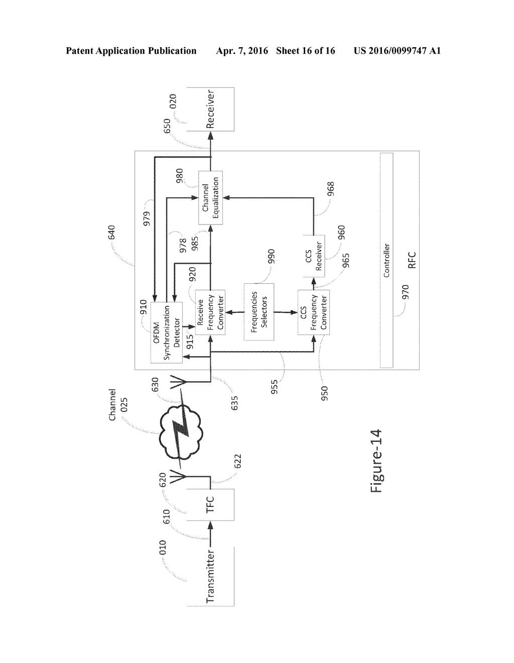 ADD-ON APPARATUS FOR CHANNEL COMPENSATION OF FREQUENCY DIVERSITY     COMMUNICATIONS AND METHODS USEFUL IN CONJUNCTION THEREWITH - diagram, schematic, and image 17