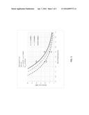 SYSTEMS AND METHODS FOR DETECTION OF INTRUSION IN OPTICAL FIBER diagram and image