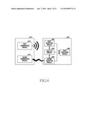 METHOD AND APPARATUS FOR DATA TRANSMISSION diagram and image