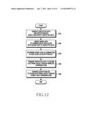 METHOD AND APPARATUS FOR DATA TRANSMISSION diagram and image