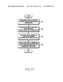 METHOD AND APPARATUS FOR DATA TRANSMISSION diagram and image