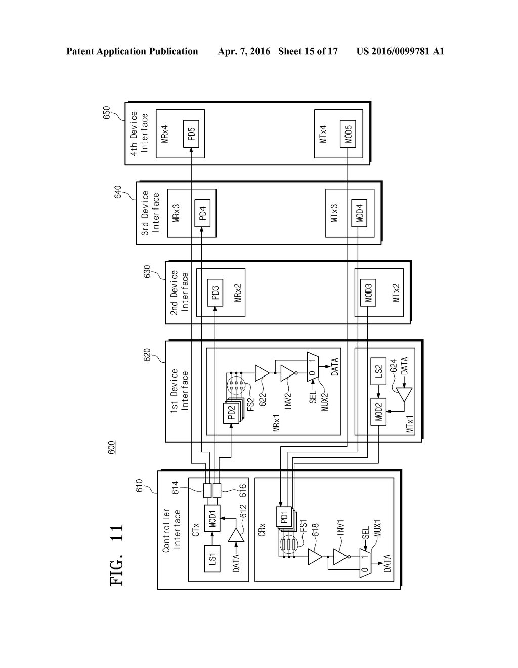 MEMORY CONTROLLER, MEMORY SYSTEM INCLUDING THE SAME, AND ELECTRONIC DEVICE     INCLUDING THE MEMORY SYSTEM - diagram, schematic, and image 16