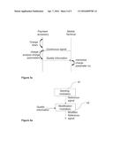 Method of self-adaptation of a signal quality, corresponding devices and     computer program diagram and image