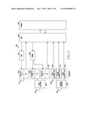 TRANSCEIVER AND OPERATION METHOD THEREOF diagram and image