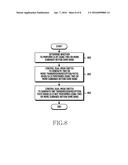 TRANSCEIVER AND OPERATION METHOD THEREOF diagram and image