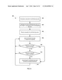 Systems And Methods Of Dynamically Adapting Security Certificate-Key Pair     Generation diagram and image