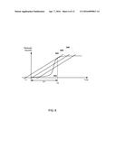 Systems And Methods Of Dynamically Adapting Security Certificate-Key Pair     Generation diagram and image