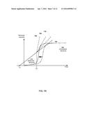 Systems And Methods Of Dynamically Adapting Security Certificate-Key Pair     Generation diagram and image