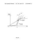 Systems And Methods Of Dynamically Adapting Security Certificate-Key Pair     Generation diagram and image