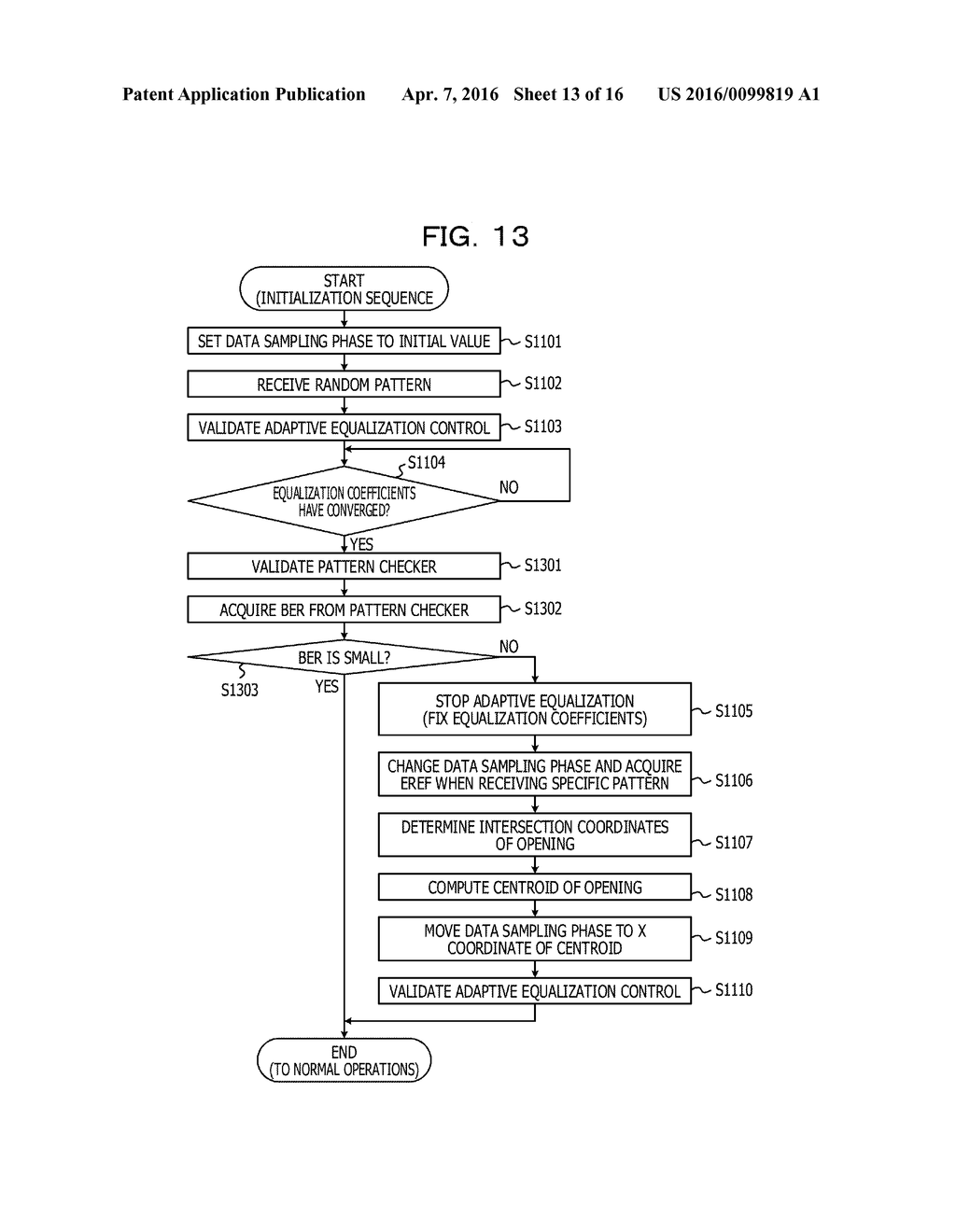 RECEIVING CIRCUIT AND DATA DECISION METHOD - diagram, schematic, and image 14