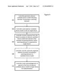 TARGET MAPPING AND IMPLEMENTATION OF ABSTRACT DEVICE MODEL diagram and image