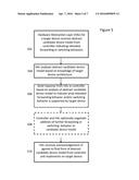 TARGET MAPPING AND IMPLEMENTATION OF ABSTRACT DEVICE MODEL diagram and image