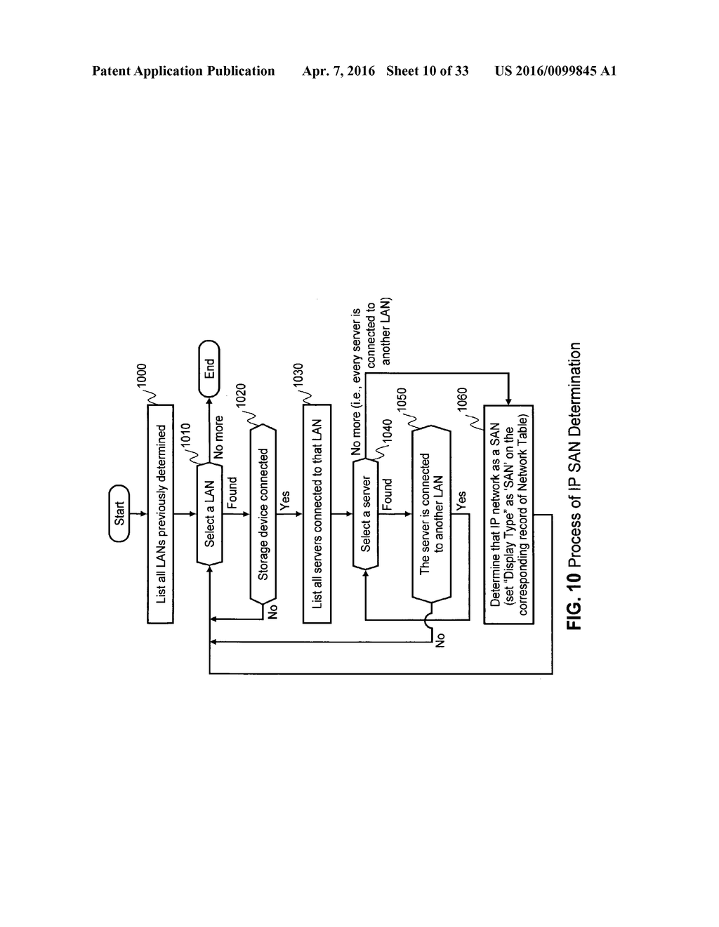 USER INTERRACE PROVIDING INFORMATION SYSTEM TOPOLOGY PRESENTATION - diagram, schematic, and image 11