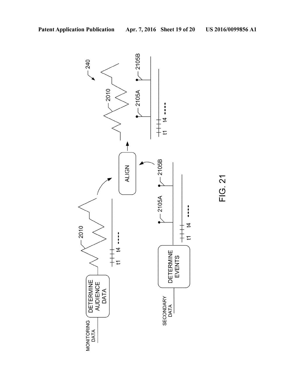 FUSING ONLINE MEDIA MONITORING DATA WITH SECONDARY ONLINE DATA FEEDS TO     GENERATE RATINGS DATA FOR ONLINE MEDIA EXPOSURE - diagram, schematic, and image 20