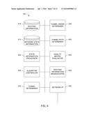 REROUTING TUNNEL TRAFFIC IN COMMUNICATION NETWORKS diagram and image