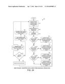 SIMULTANEOUS QUEUE RANDOM EARLY DETECTION DROPPING AND GLOBAL RANDOM EARLY     DETECTION DROPPING SYSTEM diagram and image