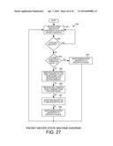 SIMULTANEOUS QUEUE RANDOM EARLY DETECTION DROPPING AND GLOBAL RANDOM EARLY     DETECTION DROPPING SYSTEM diagram and image