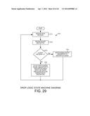 SIMULTANEOUS QUEUE RANDOM EARLY DETECTION DROPPING AND GLOBAL RANDOM EARLY     DETECTION DROPPING SYSTEM diagram and image