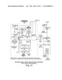 SIMULTANEOUS QUEUE RANDOM EARLY DETECTION DROPPING AND GLOBAL RANDOM EARLY     DETECTION DROPPING SYSTEM diagram and image