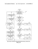 SIMULTANEOUS QUEUE RANDOM EARLY DETECTION DROPPING AND GLOBAL RANDOM EARLY     DETECTION DROPPING SYSTEM diagram and image