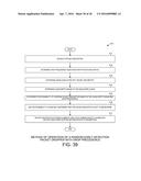 SIMULTANEOUS QUEUE RANDOM EARLY DETECTION DROPPING AND GLOBAL RANDOM EARLY     DETECTION DROPPING SYSTEM diagram and image