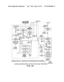 SIMULTANEOUS QUEUE RANDOM EARLY DETECTION DROPPING AND GLOBAL RANDOM EARLY     DETECTION DROPPING SYSTEM diagram and image