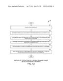 SIMULTANEOUS QUEUE RANDOM EARLY DETECTION DROPPING AND GLOBAL RANDOM EARLY     DETECTION DROPPING SYSTEM diagram and image