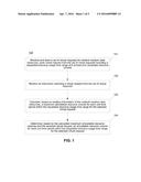 METHOD AND APPARATUS FOR ALLOCATING NETWORK MEDIUM DATA RESOURCES diagram and image