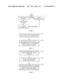 PACKET PROCESSING METHOD, APPARATUS AND SYSTEM diagram and image