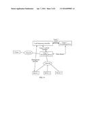 PACKET PROCESSING METHOD, APPARATUS AND SYSTEM diagram and image