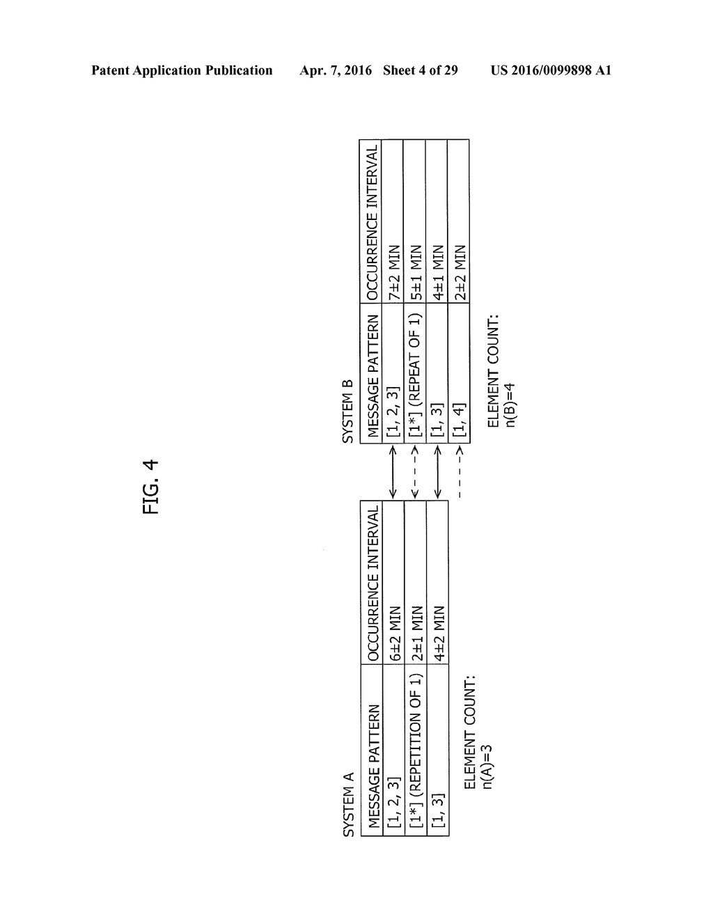 FILTER RULE GENERATION APPARATUS AND FILTER RULE GENERATION METHOD - diagram, schematic, and image 05