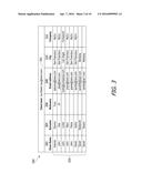 IDENTIFYING COMMUNICATION PARTICIPANTS TO A RECIPIENT OF A MESSAGE diagram and image