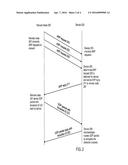 METHODS OF DETECTING AND ASSIGNING IP ADDRESSES TO DEVICES WITH ARP     REQUESTS diagram and image