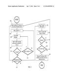 METHODS OF DETECTING AND ASSIGNING IP ADDRESSES TO DEVICES WITH ARP     REQUESTS diagram and image