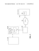 SYSTEM AND METHOD TO PROVIDE BUILT-IN AND MOBILE VPN CONNECTIVITY diagram and image