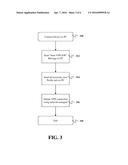 SYSTEM AND METHOD TO PROVIDE BUILT-IN AND MOBILE VPN CONNECTIVITY diagram and image