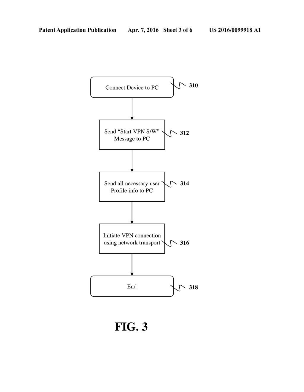 SYSTEM AND METHOD TO PROVIDE BUILT-IN AND MOBILE VPN CONNECTIVITY - diagram, schematic, and image 04