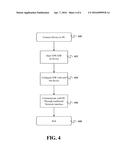 SYSTEM AND METHOD TO PROVIDE BUILT-IN AND MOBILE VPN CONNECTIVITY diagram and image