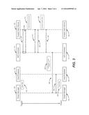 Hostless mDNS-SD Responder with Authenticated Host Wake Service diagram and image