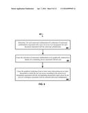 Systems and Methods for Document-Level Access Control in a Contextual     Collaboration Framework diagram and image