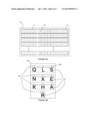 USER AUTHENTICATION diagram and image