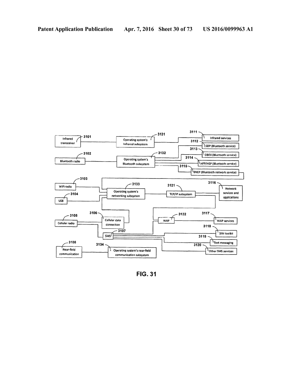 METHODS AND SYSTEMS FOR SHARING RISK RESPONSES BETWEEN COLLECTIONS OF     MOBILE COMMUNICATIONS DEVICES - diagram, schematic, and image 32