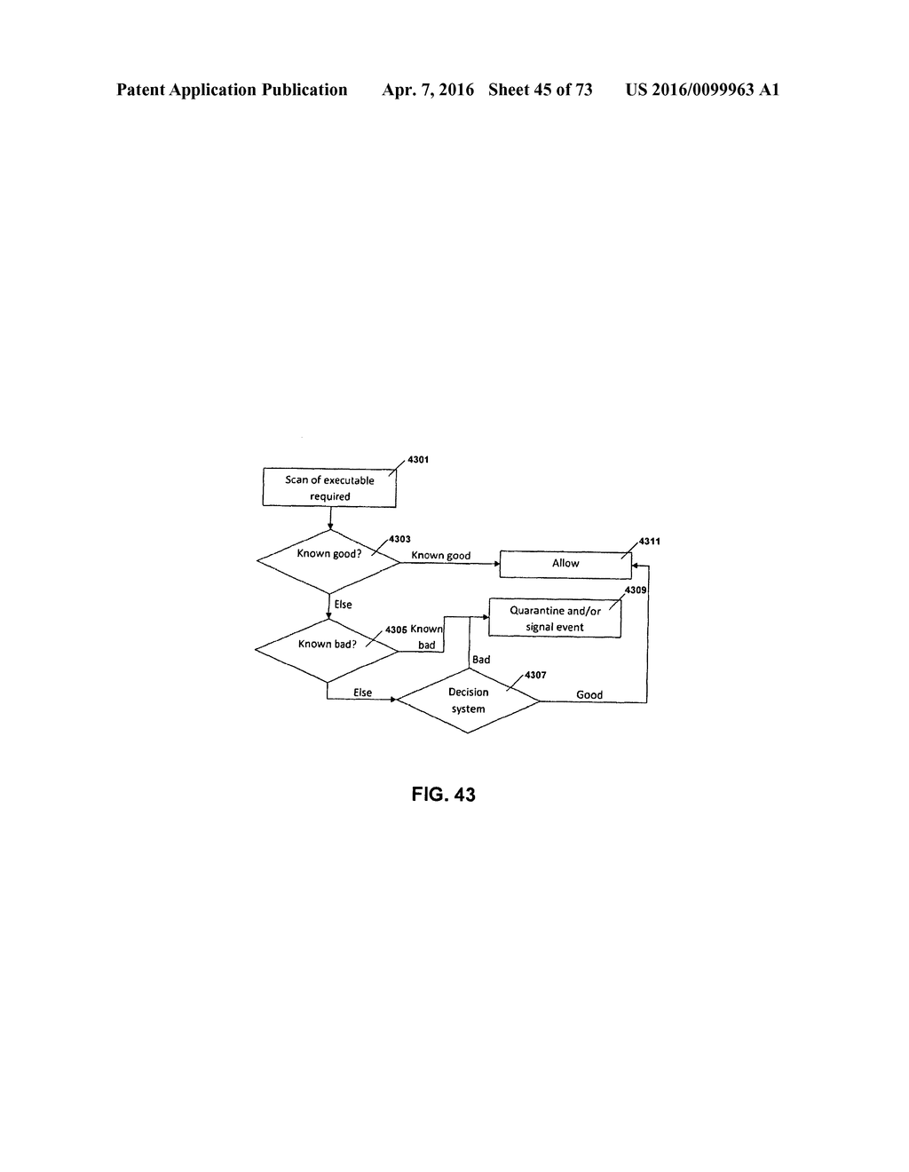 METHODS AND SYSTEMS FOR SHARING RISK RESPONSES BETWEEN COLLECTIONS OF     MOBILE COMMUNICATIONS DEVICES - diagram, schematic, and image 47