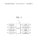 ELECTRONIC CONFERENCE APPARATUS, METHOD FOR CONTROLLING SAME, AND DIGITAL     PEN diagram and image