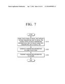 ELECTRONIC CONFERENCE APPARATUS, METHOD FOR CONTROLLING SAME, AND DIGITAL     PEN diagram and image