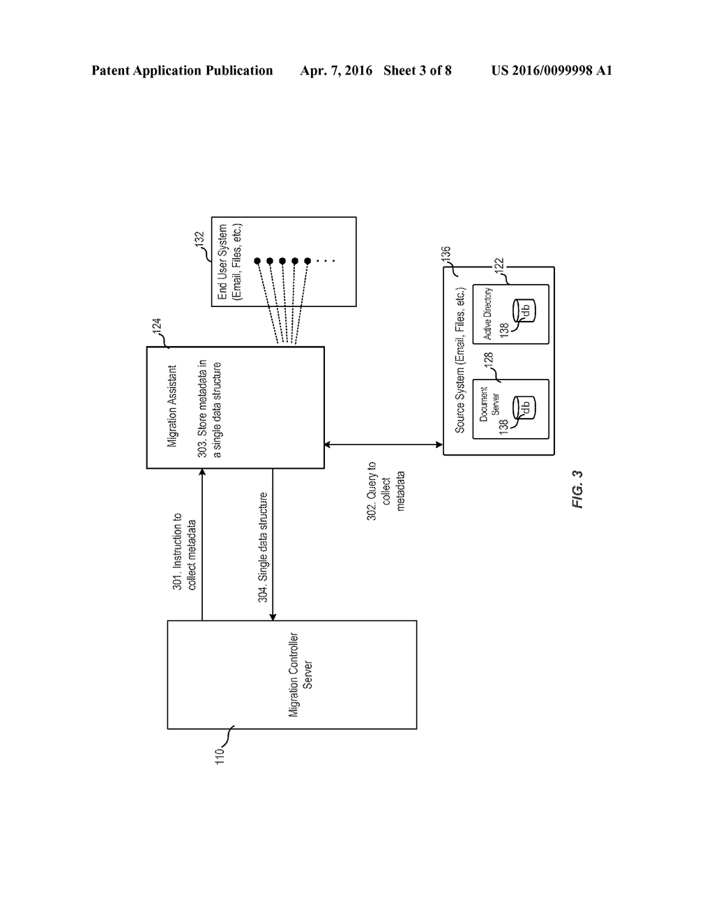 OPTIMIZING DATA MIGRATION PROCESSES - diagram, schematic, and image 04